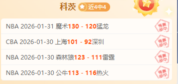 全球篮球热,青少年参与,度飙升,星空,StarSky,星空官网,星空体育官网,星空体育下载,星空APP