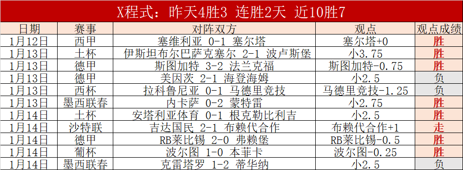 篮球盛宴,精选,三场二胜赛,星空,StarSky,星空官网,星空体育官网,星空体育下载,星空APP