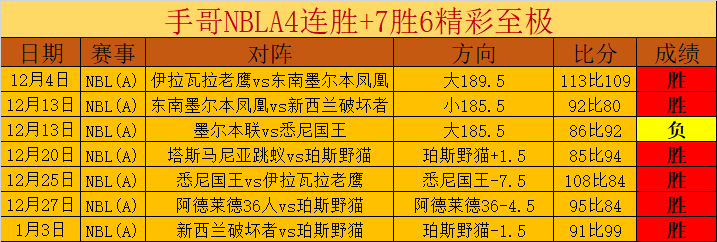 莫拉塔与曹,丕关系探秘,星空体育,星空,StarSky,星空官网,星空体育官网,星空体育下载,星空APP