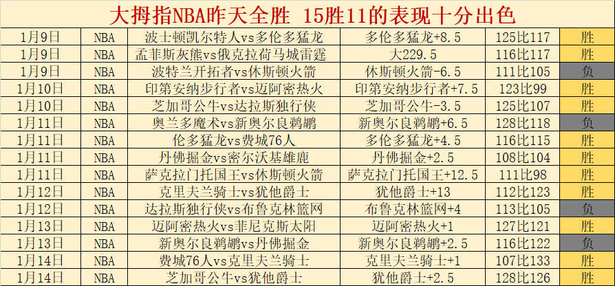 萨维奥拉赞,梅西为足球,史上最优秀,星空,StarSky,星空官网,星空体育官网,星空体育下载,星空APP