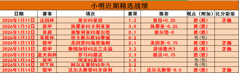 美足球二三,级联赛升降,级机制表决,星空,StarSky,星空官网,星空体育官网,星空体育下载,星空APP