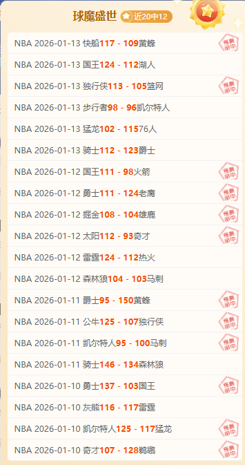 年中国男网,战绩总结,负全景扫描,星空,StarSky,星空官网,星空体育官网,星空体育下载,星空APP