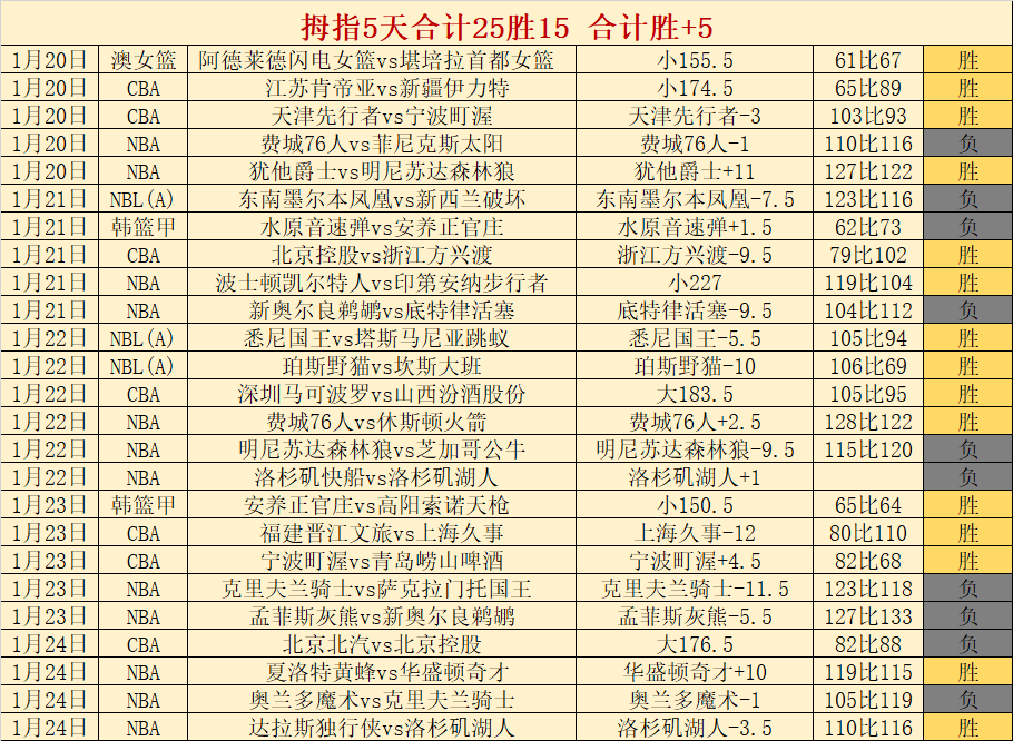 南特,败北巴黎圣,日耳曼,星空,StarSky,星空官网,星空体育官网,星空体育下载,星空APP