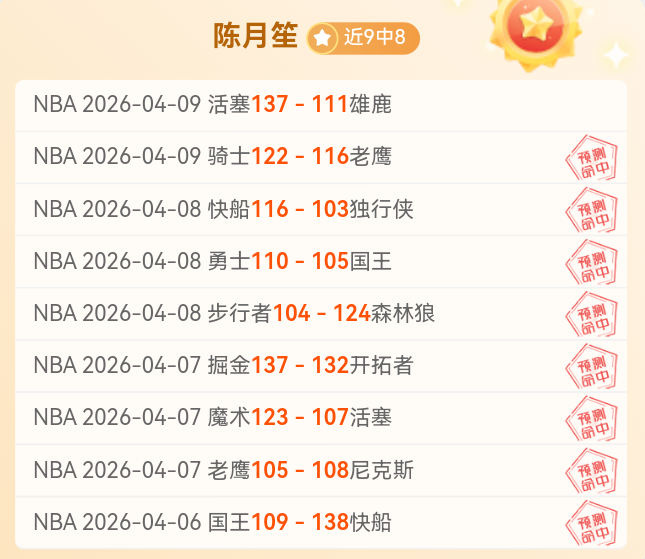 公牛纪念罗,斯球衣,战胜尼克斯,星空,StarSky,星空官网,星空体育官网,星空体育下载,星空APP