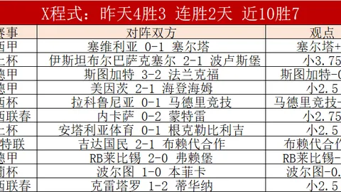 篮球盛宴，精选NBA三场二胜赛程，必胜信心，一击即中！
