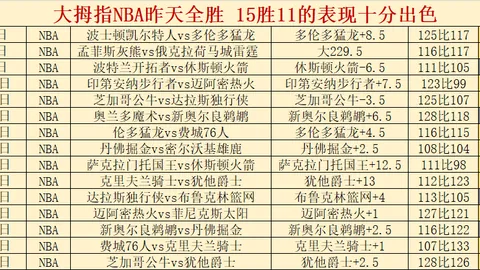 萨维奥拉赞梅西为足球史上最优秀，无人可比肩