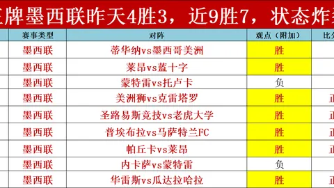 激情碰撞！76人战队对决鹈鹕，NBA精彩对决数据揭秘！