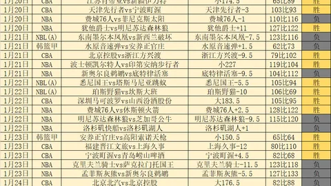 南特0-3败北巴黎圣日耳曼，姆巴佩梅开二度埃雷拉、萨拉维亚进球立功